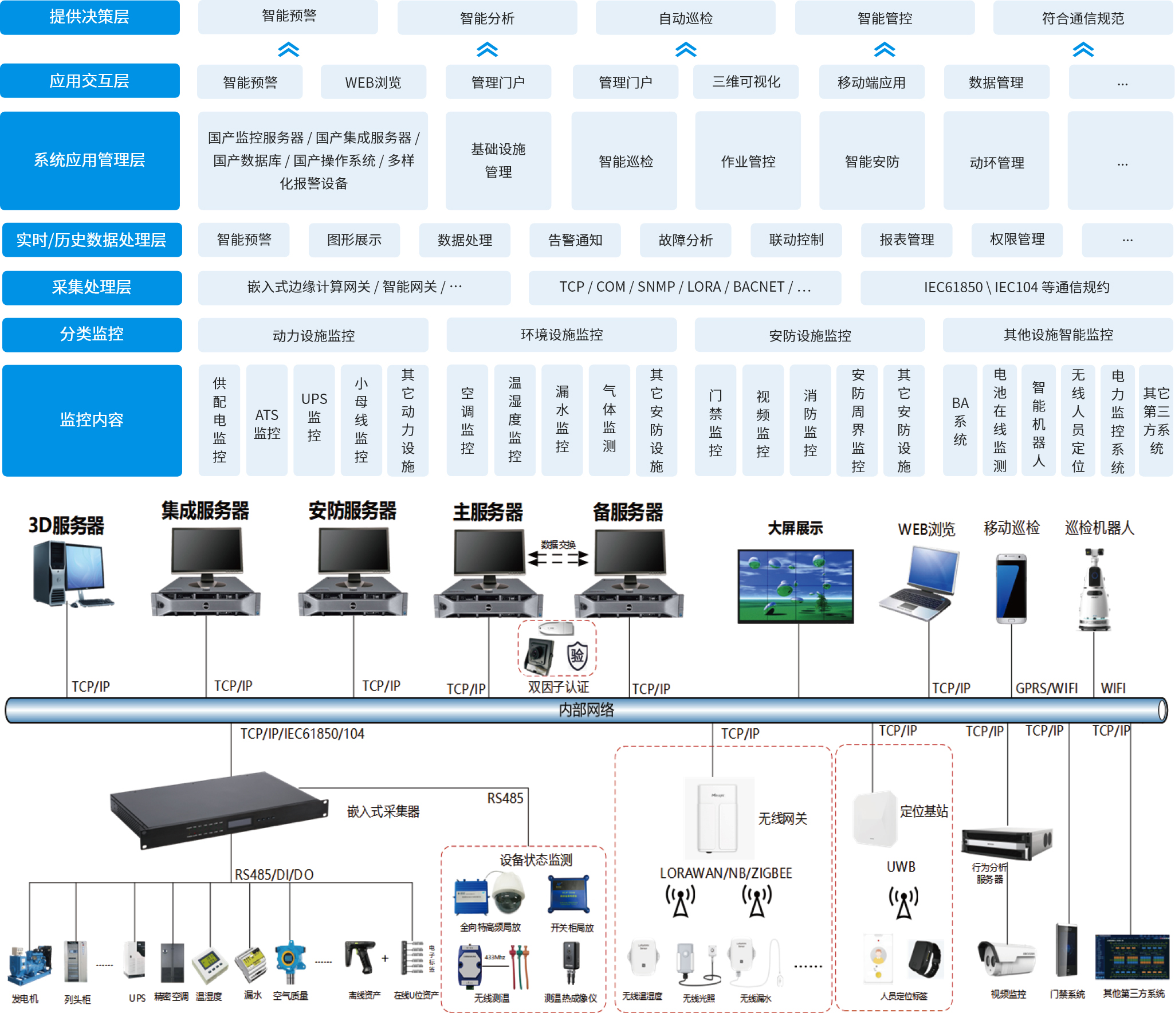 電力.jpg