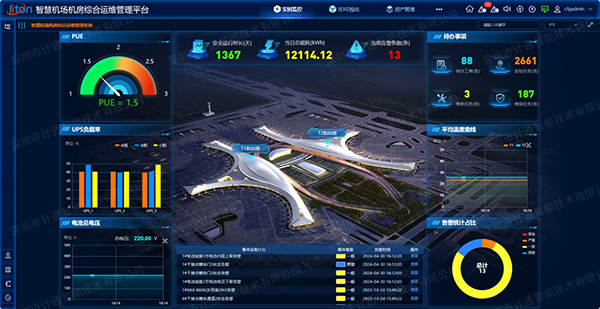 智慧機場機房綜合運維管理平臺-水印.jpg
