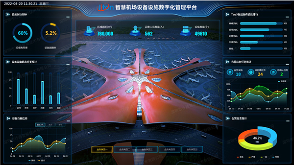 智慧機場設(shè)備設(shè)施數(shù)字化管理平臺-水印.jpg