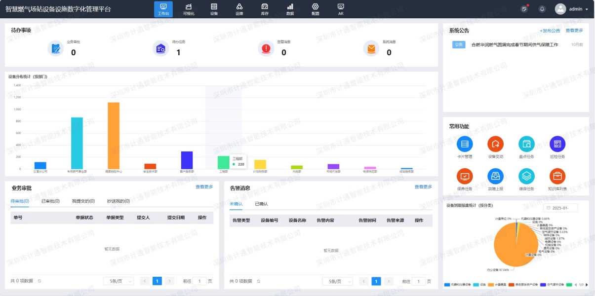 05設(shè)備設(shè)施數(shù)字化管理平臺(tái)系統(tǒng)截圖（工作臺(tái)頁(yè)面）-水印_副本.jpg