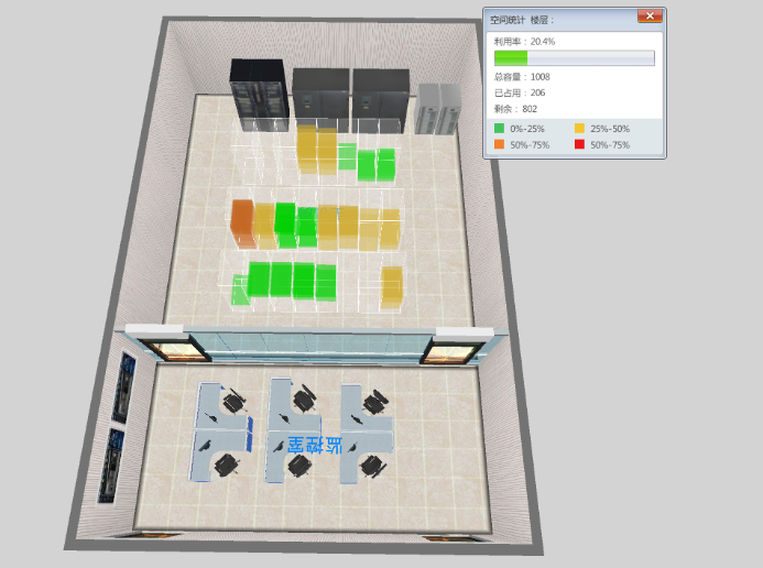 機(jī)房動環(huán)監(jiān)控系統(tǒng)3D可視化解決方案！